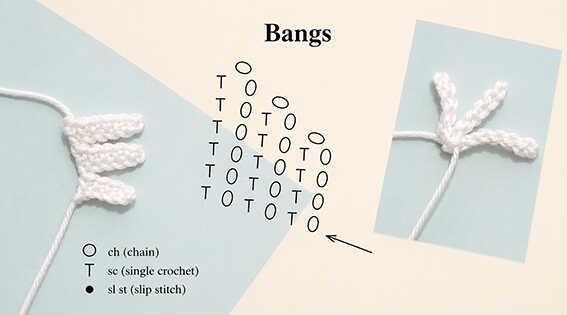 amigurumi crochet bangs hair piece diagram step free pattern